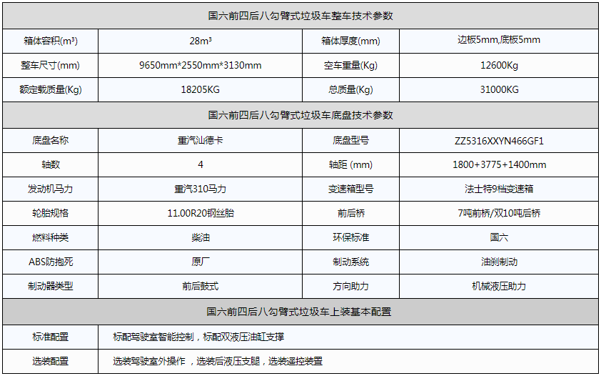 國六前四后八勾臂式垃圾車(chē)資料圖片